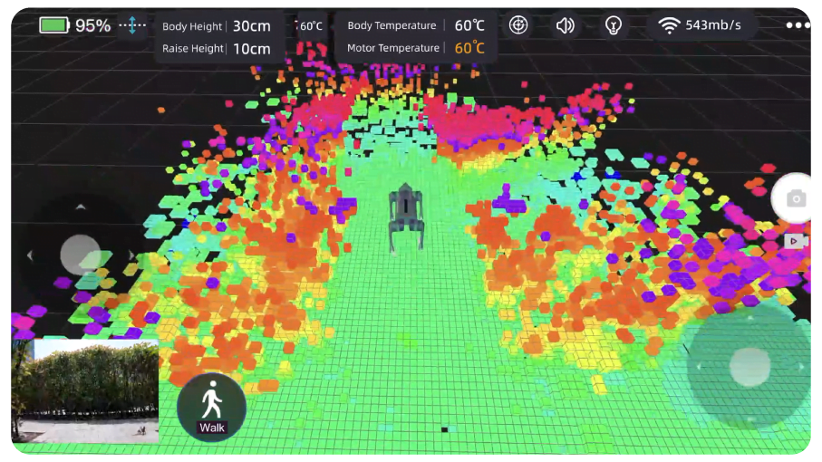 Robot Inteligent Patruped Unitree Go2